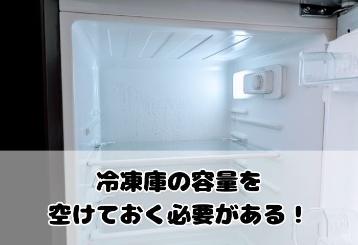 冷凍庫のイメージ
